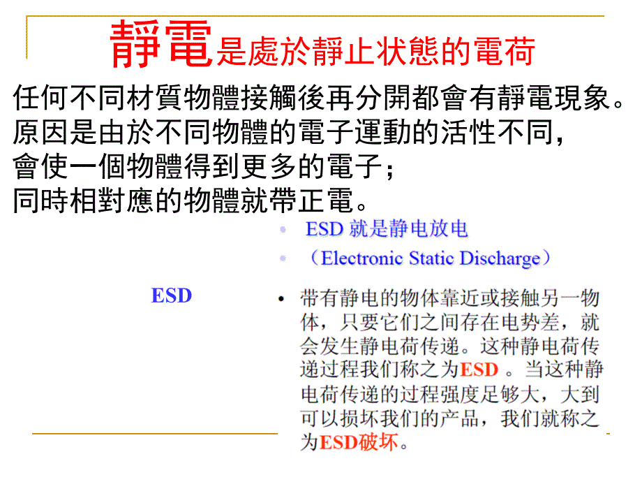 静电的利用与防范名师制作优质教学资料_第3页