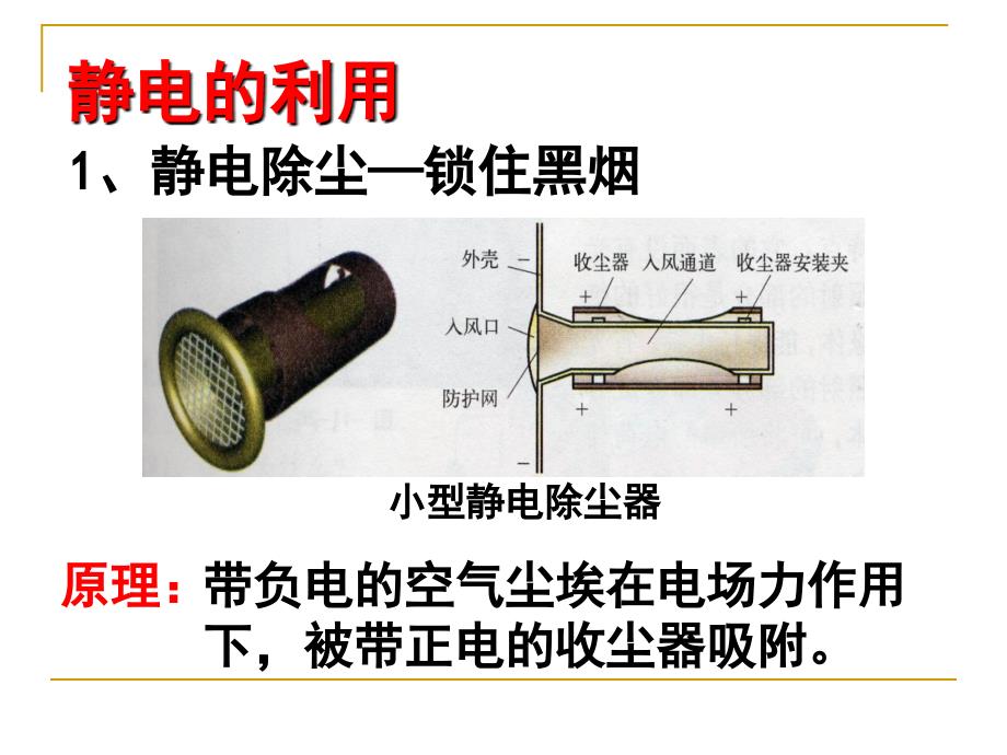 静电的利用与防范名师制作优质教学资料_第4页