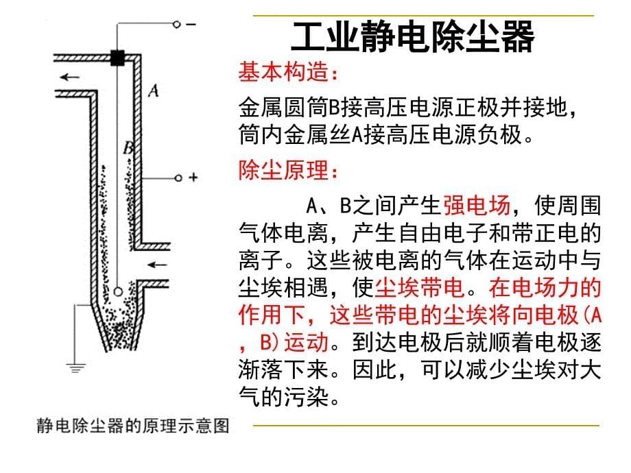 静电的利用与防范名师制作优质教学资料_第5页