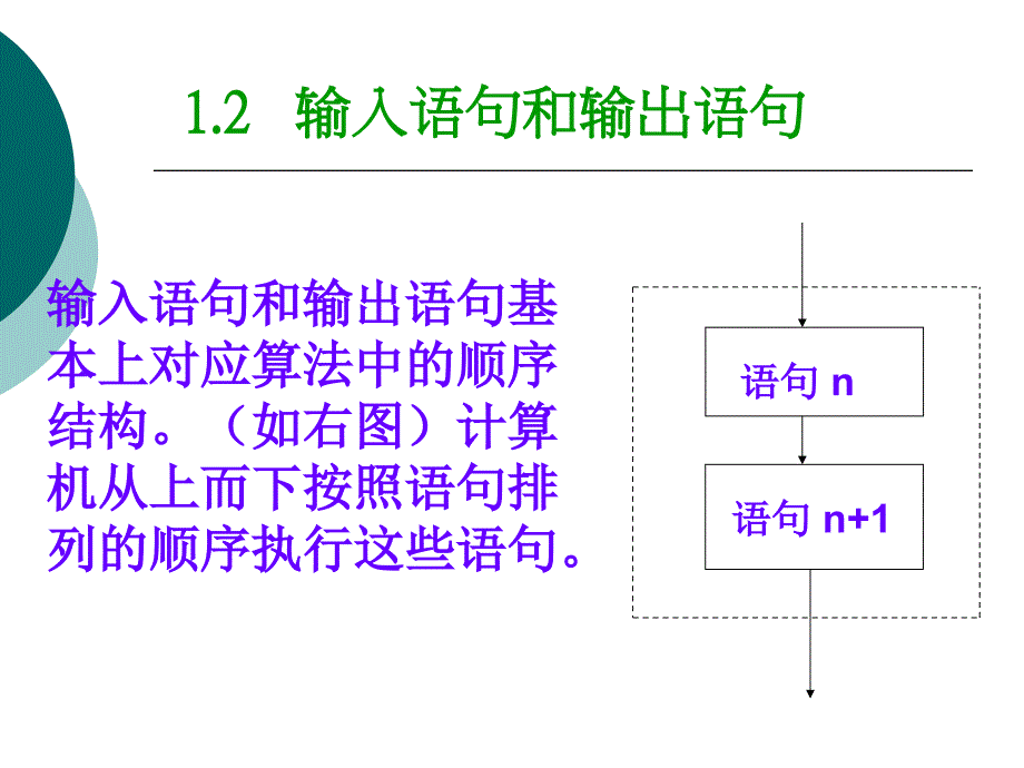 高中数学《输入语句、输出语句和赋值语句》课件5（12张PPT）（北师大版必修3）_第2页