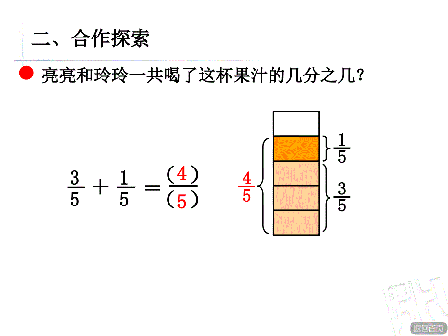 青岛版数学三年级上册第九单元《简单的分数加减法》（信息窗3）教学课件_第4页