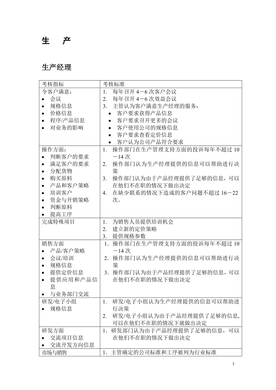 最全绩效考核KPI指标库_第4页