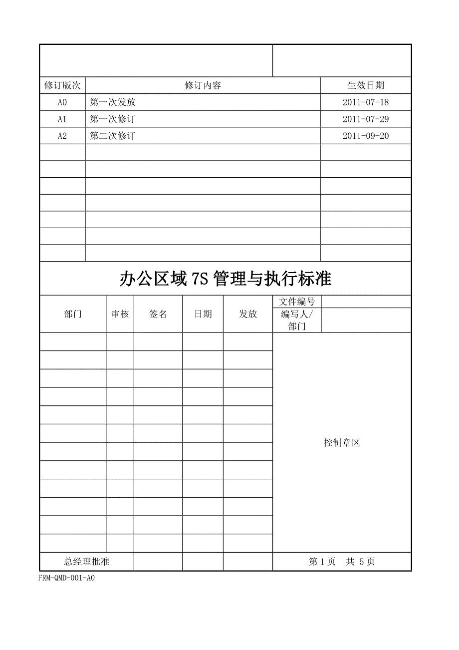 办公区域7S管理与执行标准_第1页