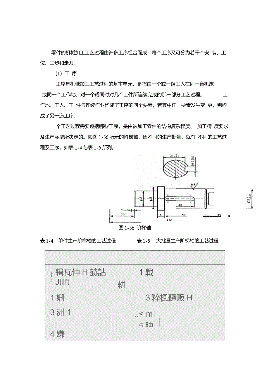 机械加工技术教案_第4页