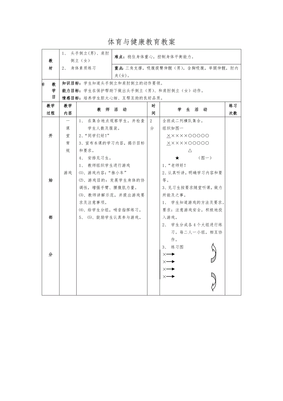 体育与健康教育教案[1].doc_第1页