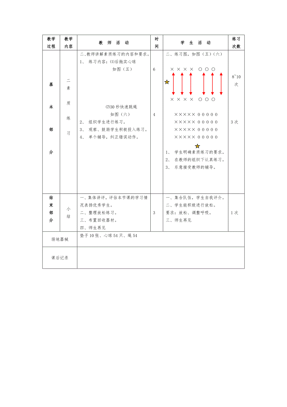 体育与健康教育教案[1].doc_第3页