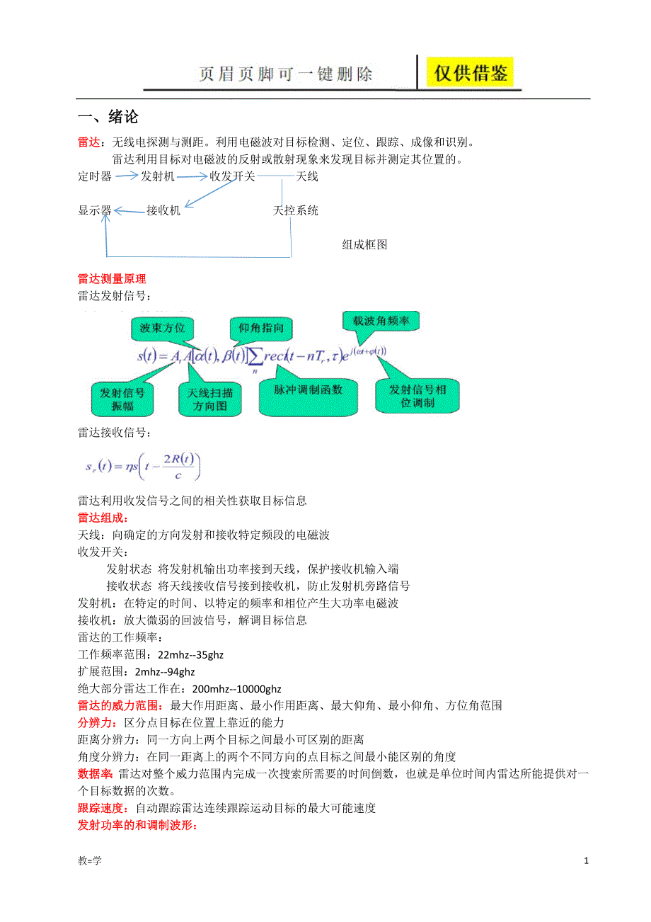 雷达原理【学术参考】_第1页