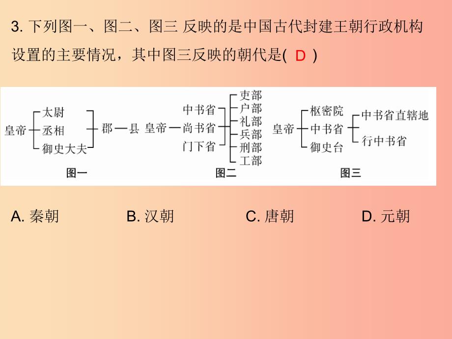 七年级历史下册 第二单元 辽宋夏金元时期：民族关系发展和社会变化 第11课 元朝的统治习题课件 新人教版.ppt_第3页