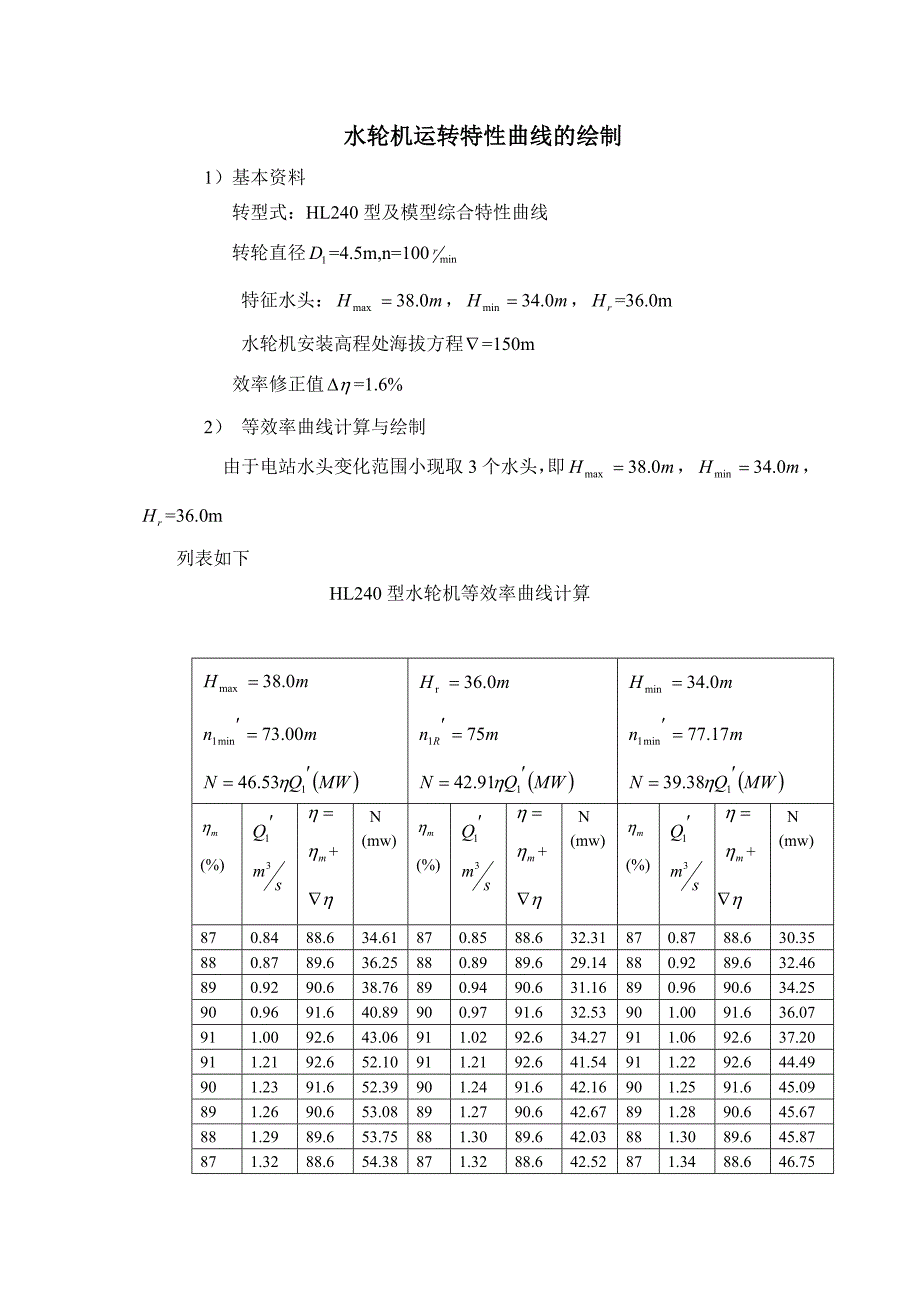 水轮机运转特性曲线的绘制.doc_第1页