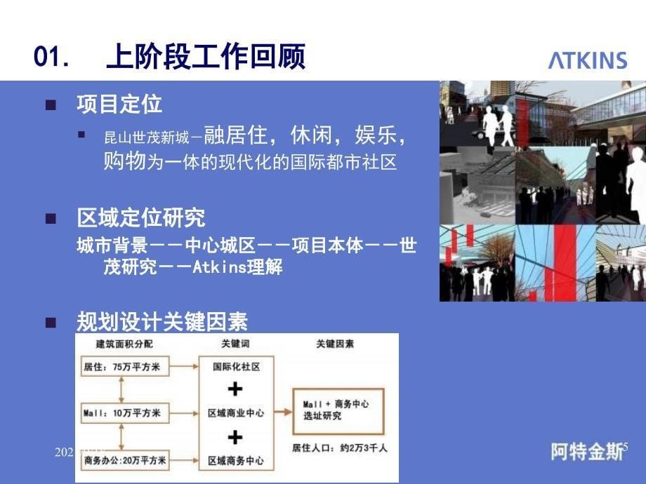 【房地产】英国阿特金斯atkins：昆山世茂新城_第5页