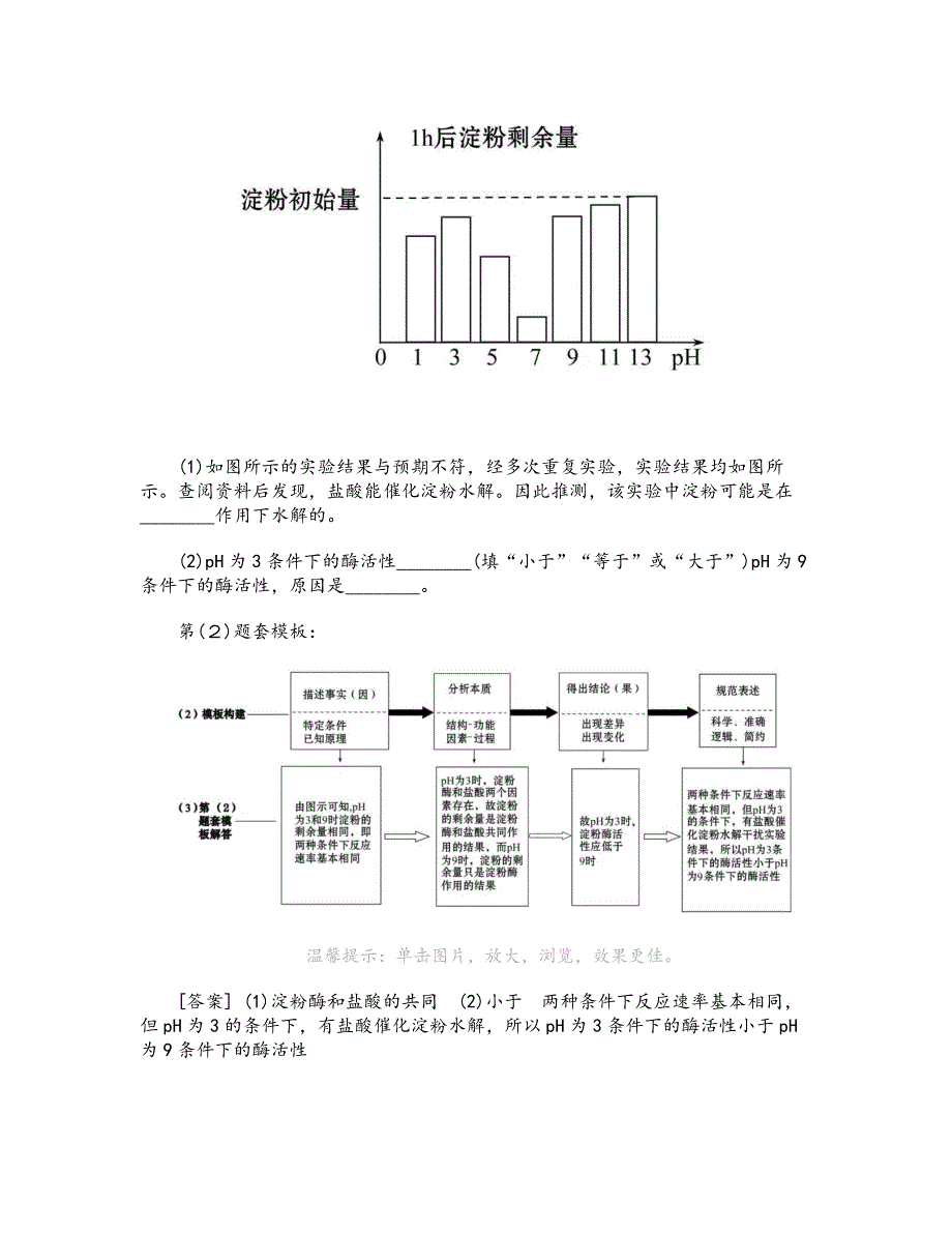 高考生物长句子表达模板_第2页