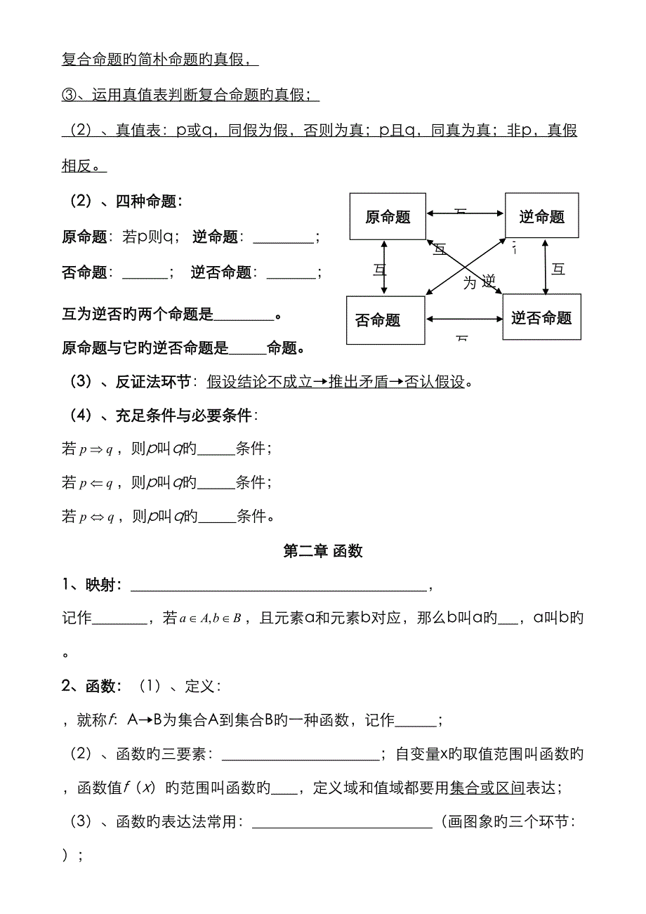 2023年高中数学会考知识点汇编学生版_第3页