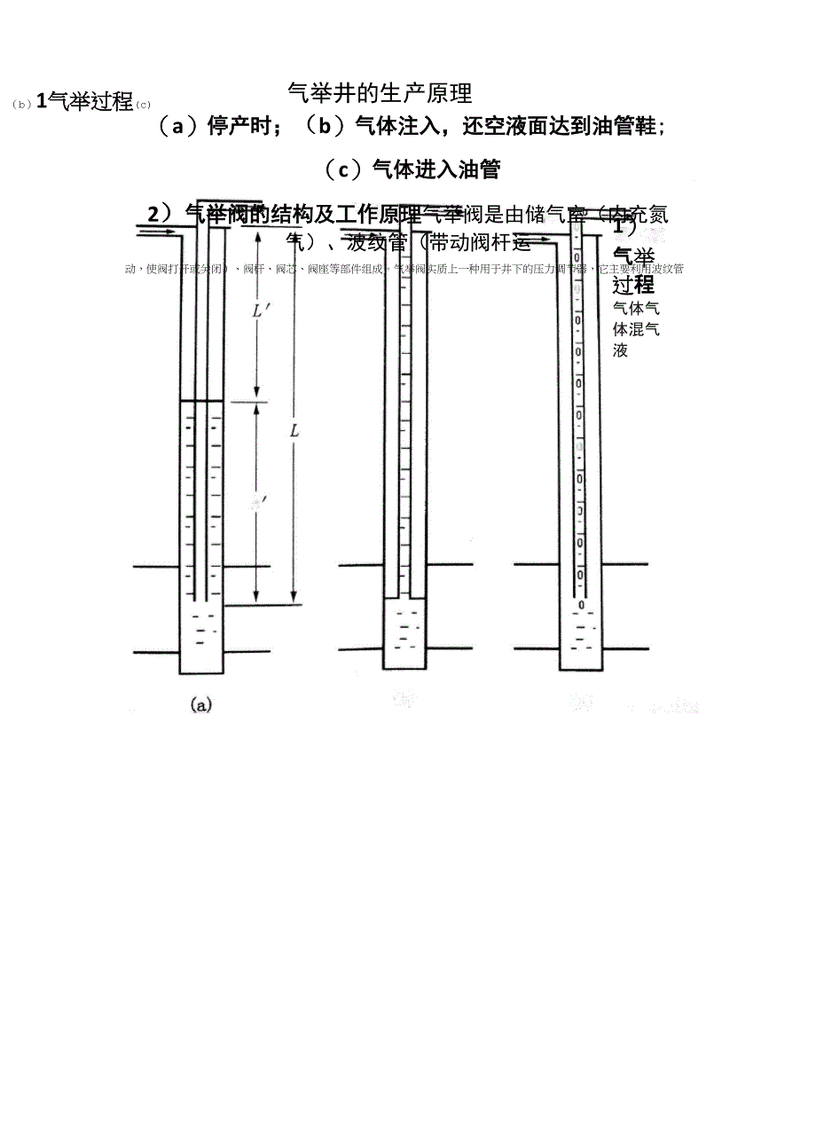 15-气举井的生产原理_第1页