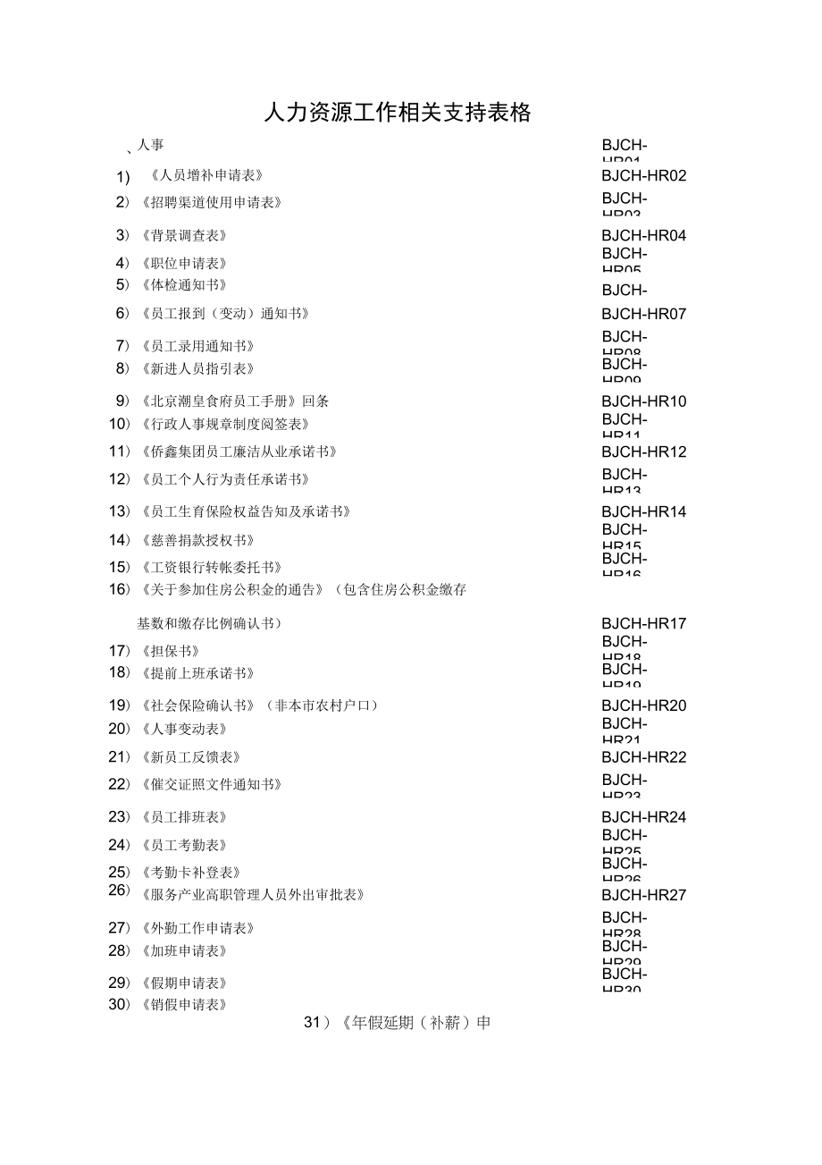 hr工作手册常用表格_第1页