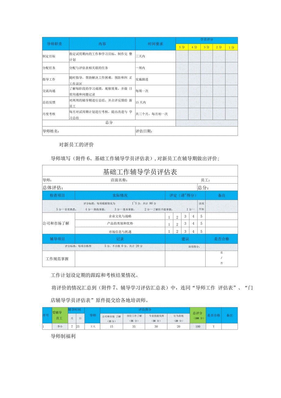 企业导师管理制度(很全面_第4页