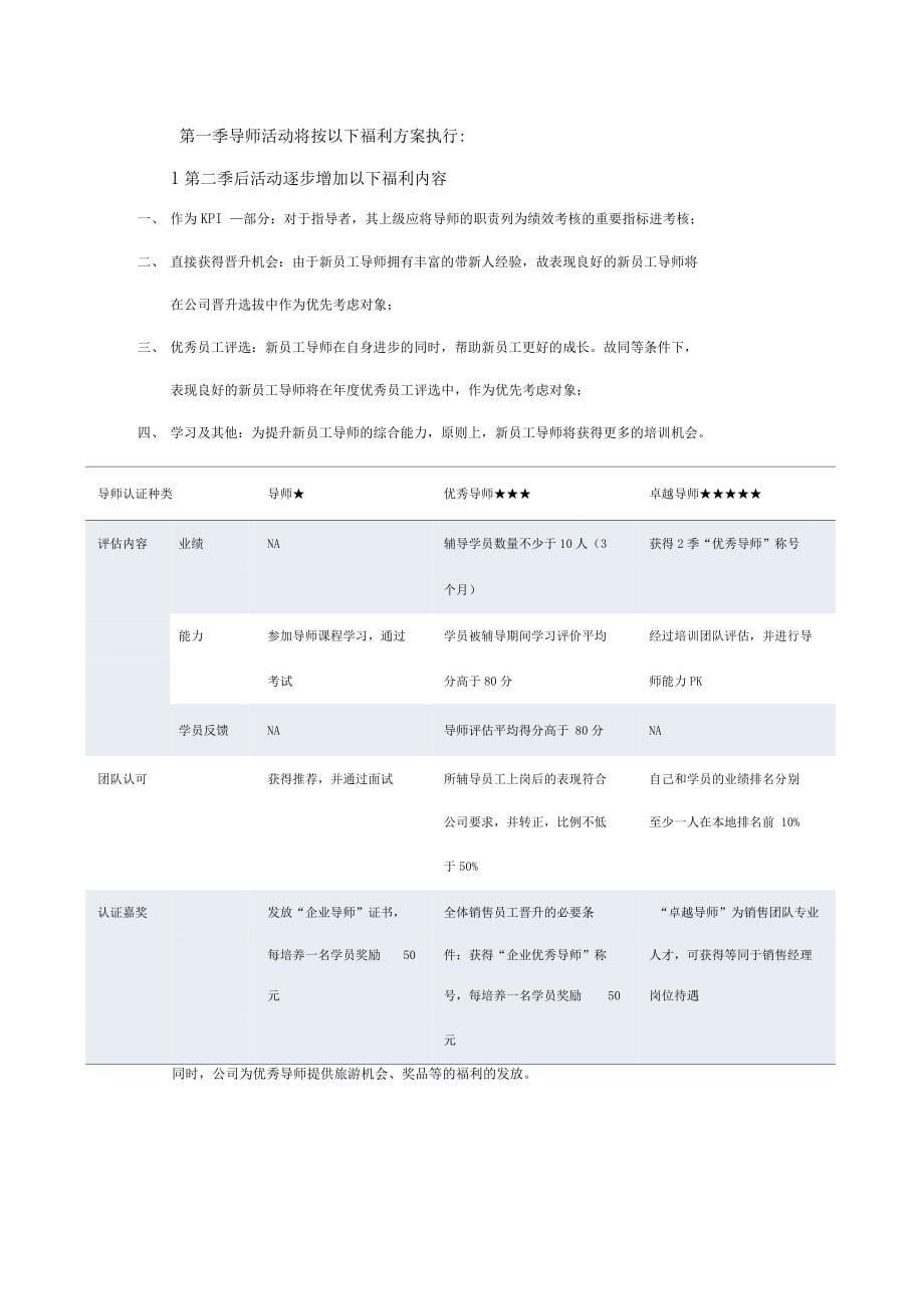 企业导师管理制度(很全面_第5页