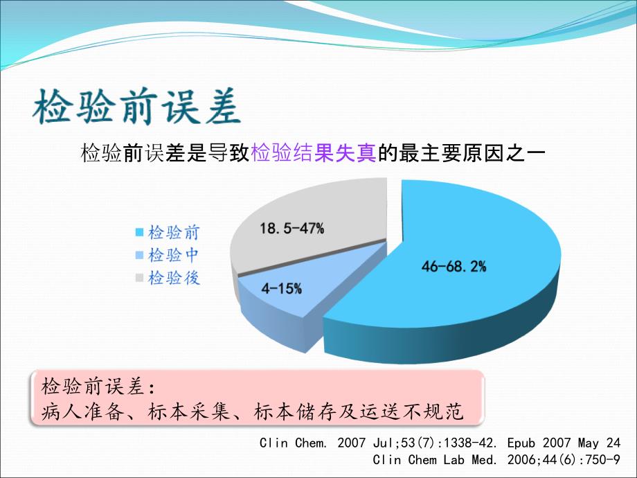 微生物标本正确采集与运送_第4页