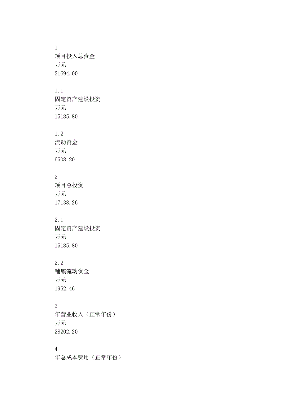 桥梁灯具项目可行性研究报告(DOC 16页)_第3页