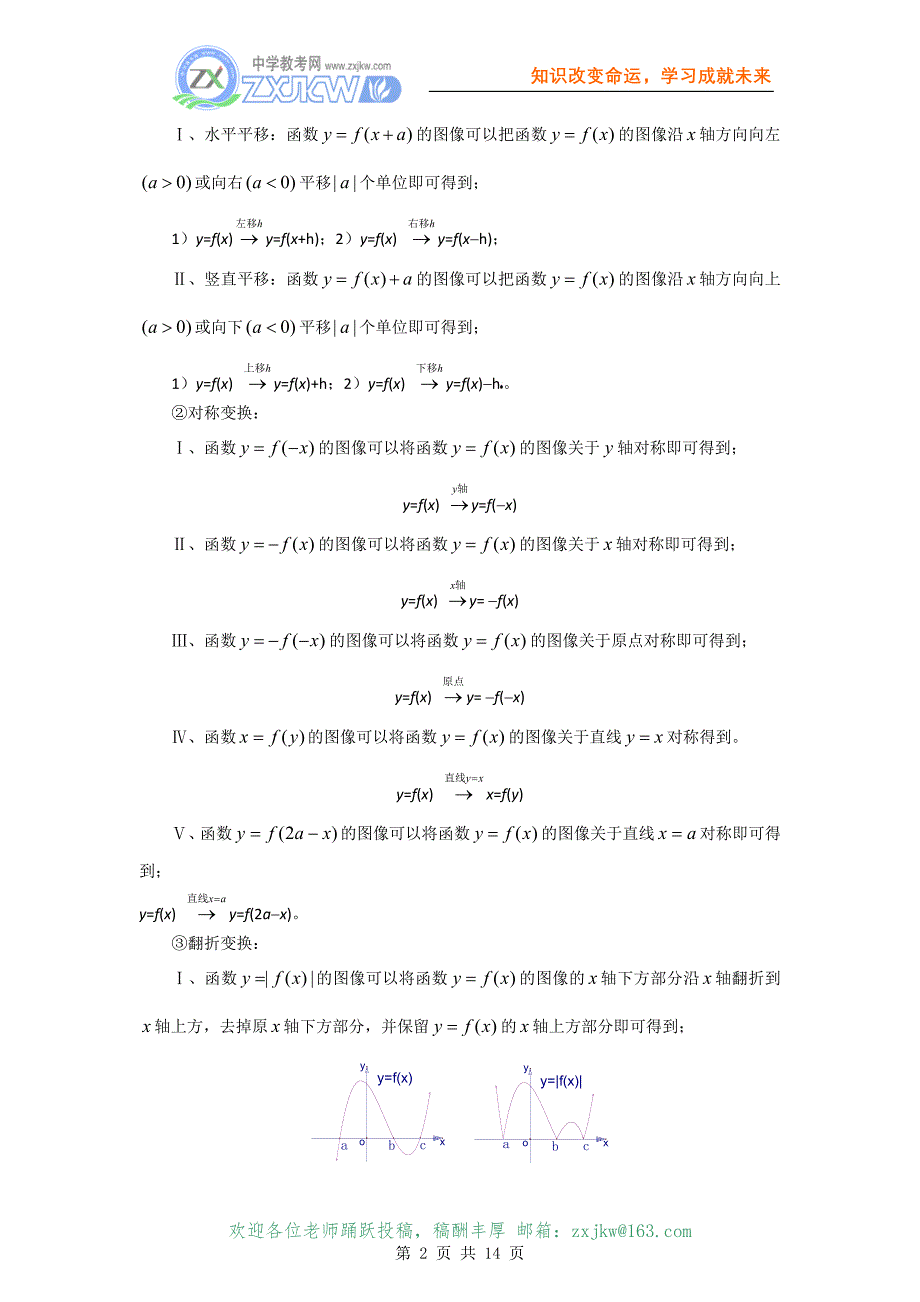 【数学】2010届高三数学一轮复习：函数的图像及数字特征.doc_第2页