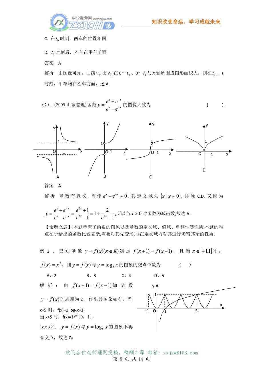 【数学】2010届高三数学一轮复习：函数的图像及数字特征.doc_第5页