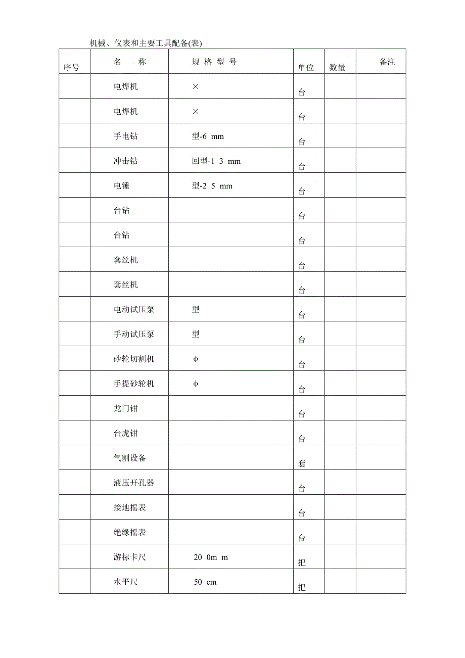 某公司安装工程施工组织设计_第3页