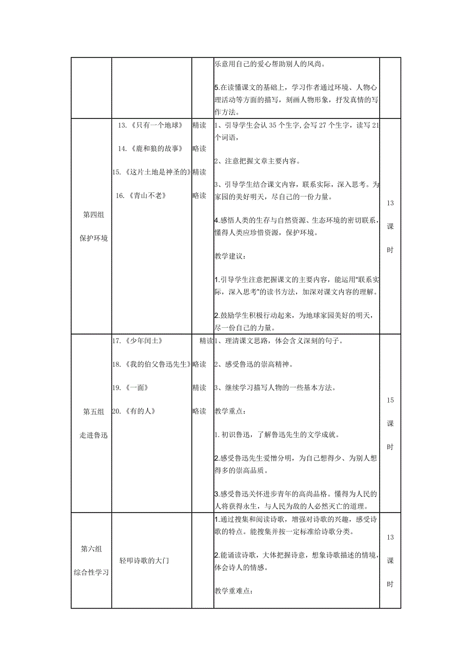 修改六上结构图（梁淑文）.doc_第2页