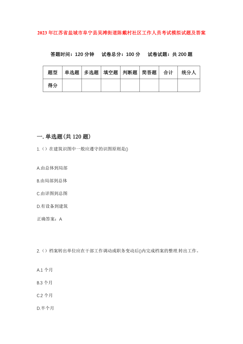 2023年江苏省盐城市阜宁县吴滩街道陈戴村社区工作人员考试模拟试题及答案_第1页