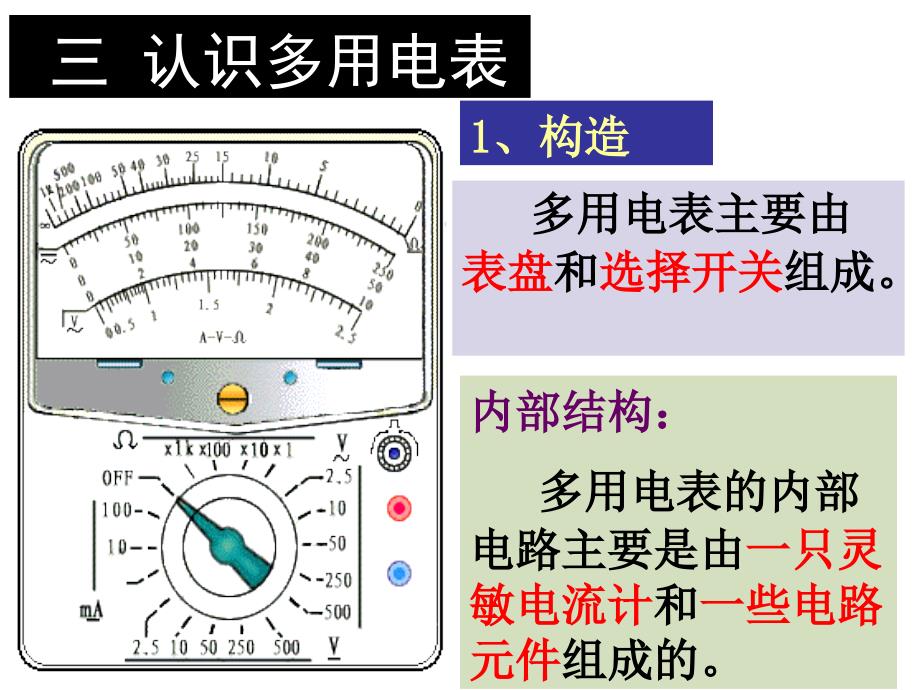 必修318多用电表原理_第1页