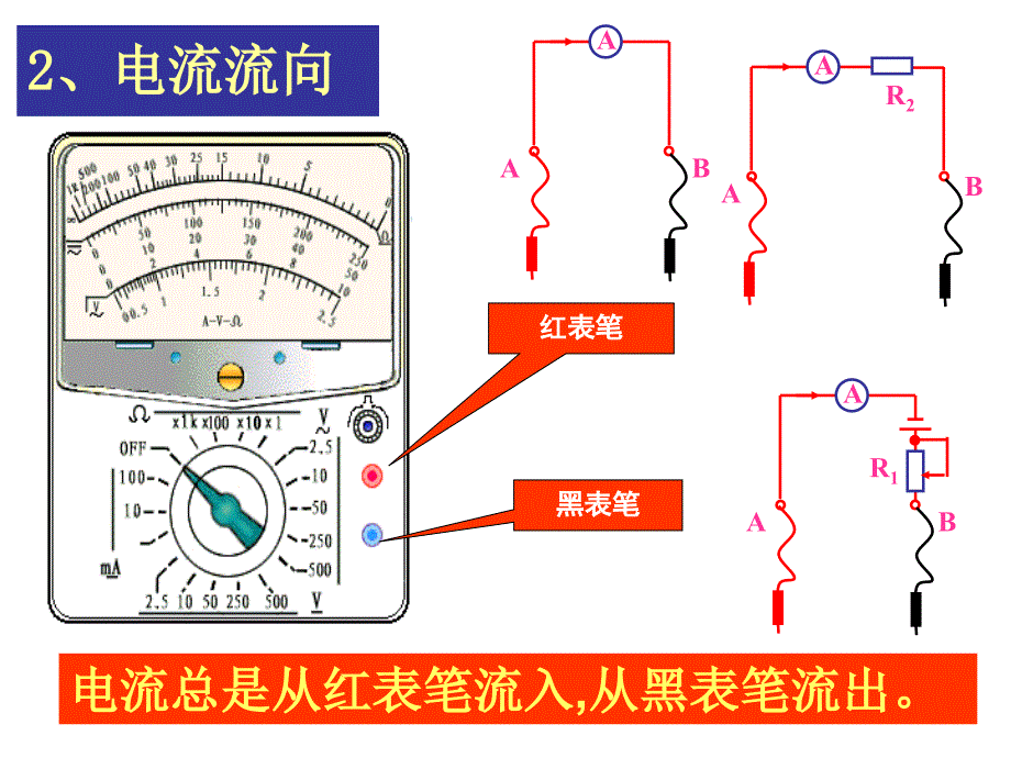 必修318多用电表原理_第3页