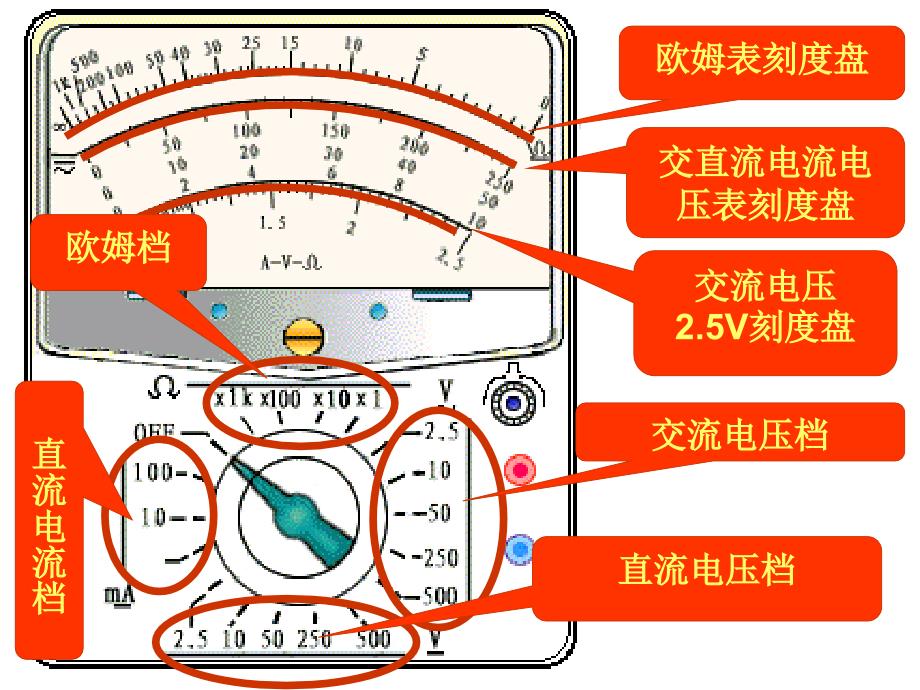 必修318多用电表原理_第4页