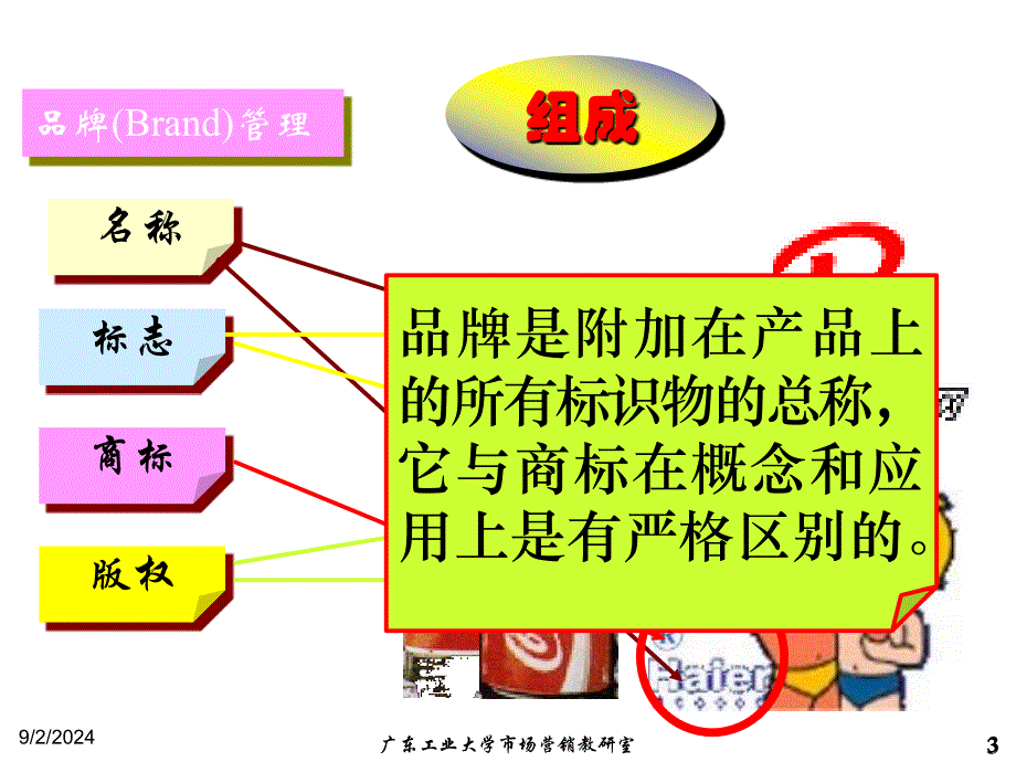 第十二章品牌策略_第3页