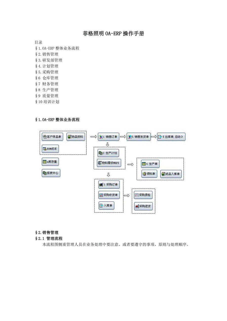 参考葵软件ERP照明行业操作手册_第1页