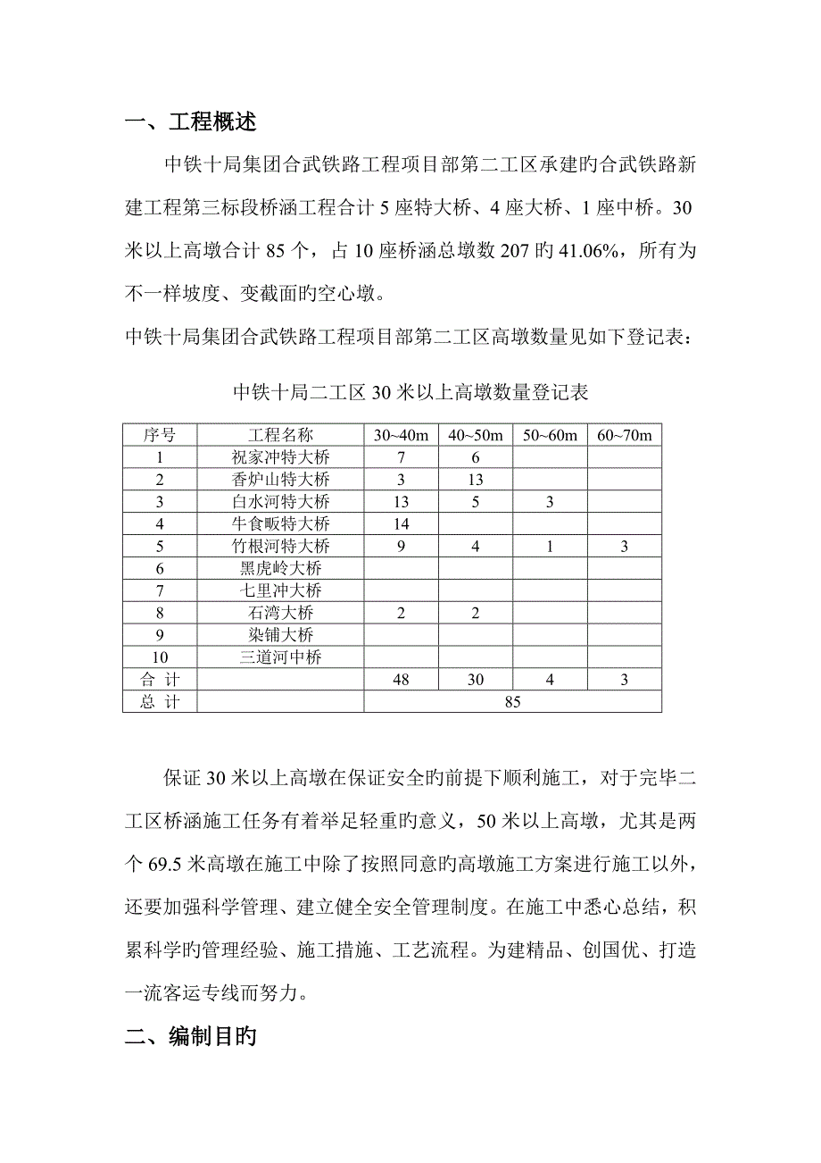 以上高墩安全专项施工方案_第3页