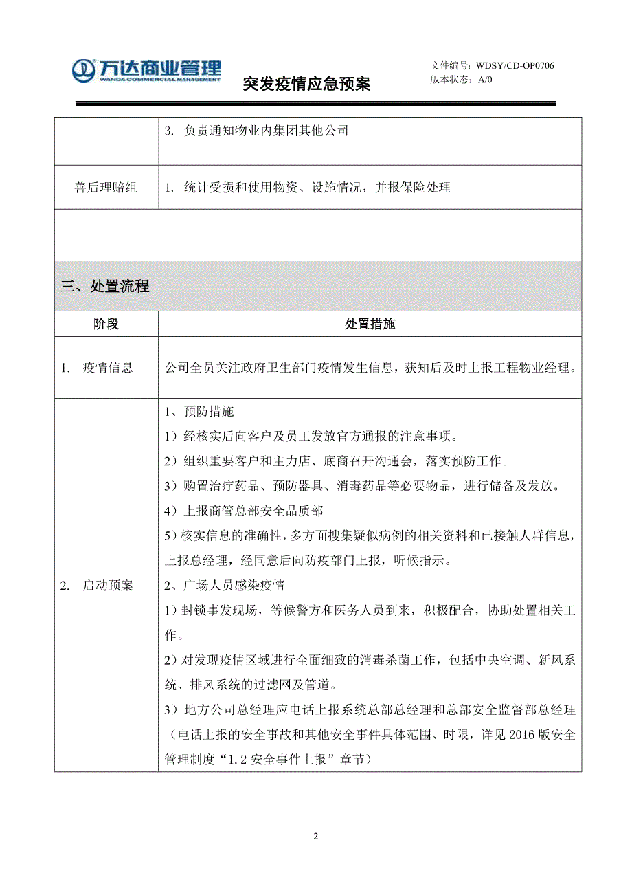 精品万达广场突发疫情应急预案.doc_第2页