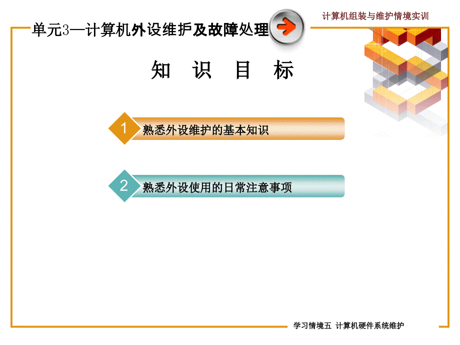 学习情境5 单元3 计算机外设维护及故障处理_第2页