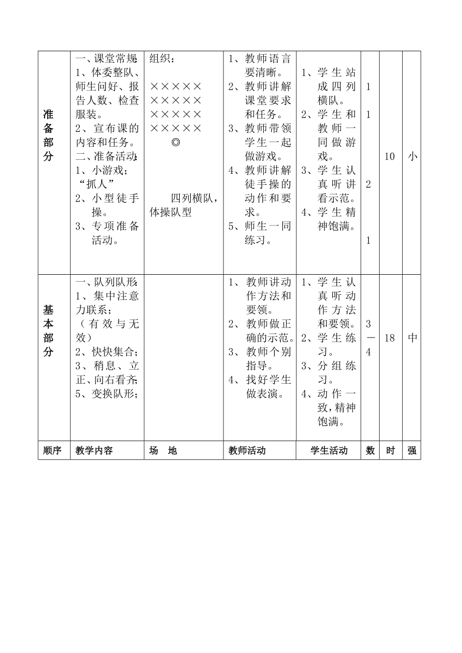 小学三年级体育教案全集全册1_第3页