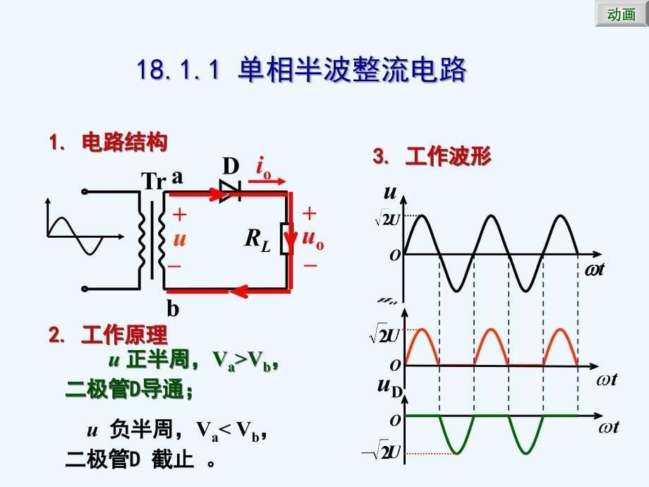 电工学第七版下电子技术第18章_第5页