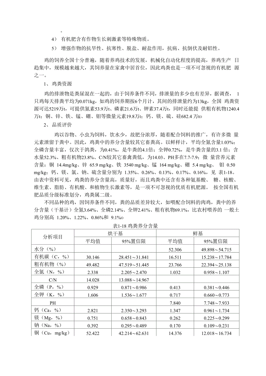 羊粪发酵有机肥制作技术_第3页