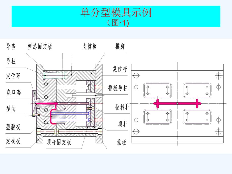 模具基础知识78473_第4页