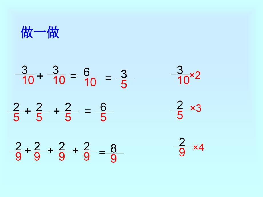 分数乘法课件1_第2页