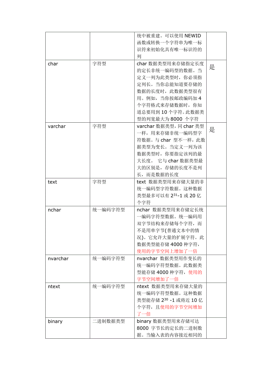 SQLServer数据库基本知识点_第3页