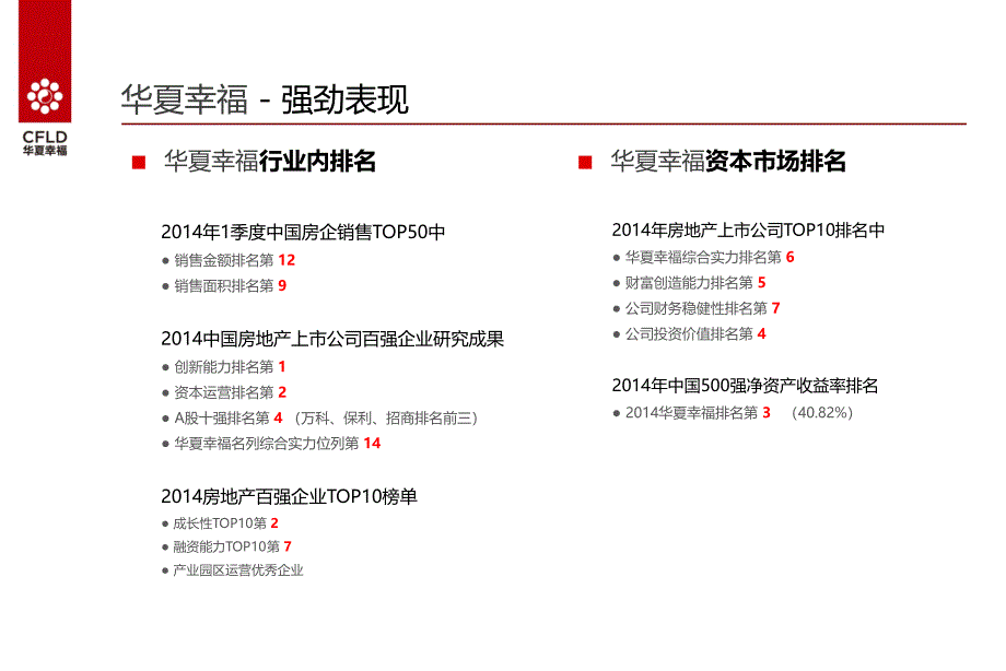 华夏幸福-企业介绍 2014.12.5_第4页