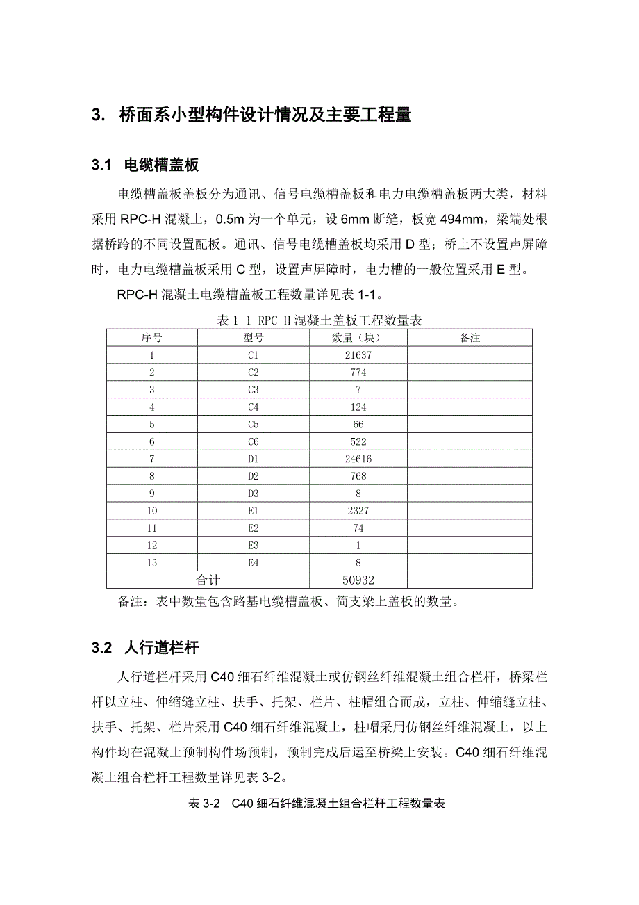 hn杭长客专桥面系混凝土构件遮板等预制施工方案_第2页