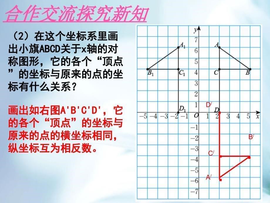 八年级数学上册第三章位置与坐标3.3轴对称与坐标变化课件新版北师大版_第5页