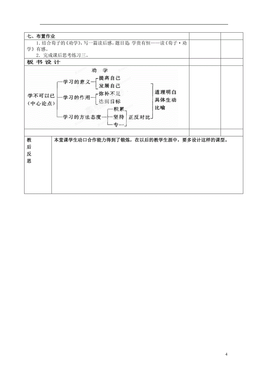 四川省邻水县坛同中学高二语文《劝学（第3课时）》教案_第4页