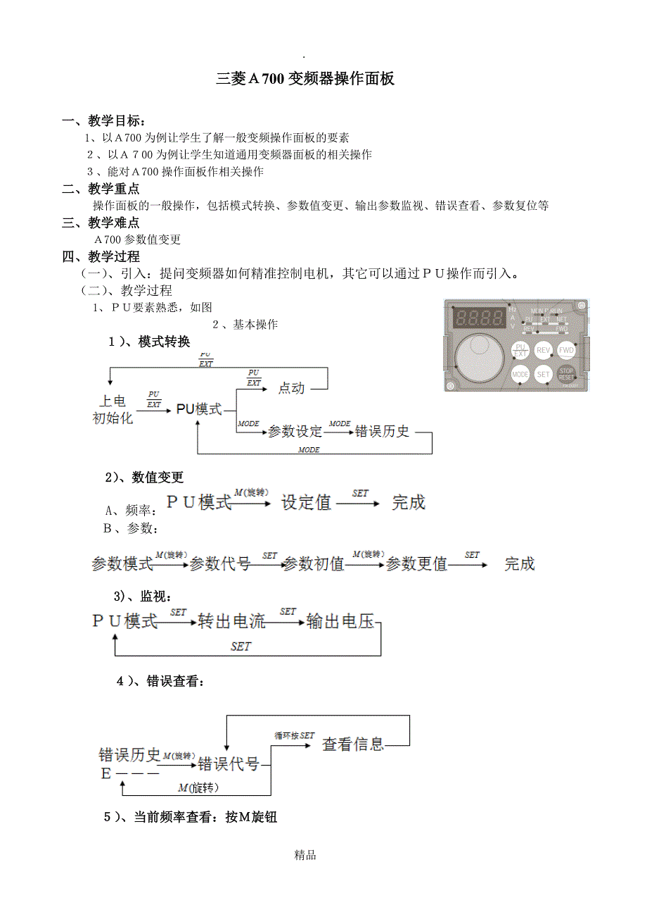 三菱A700变频器操作面板_第1页