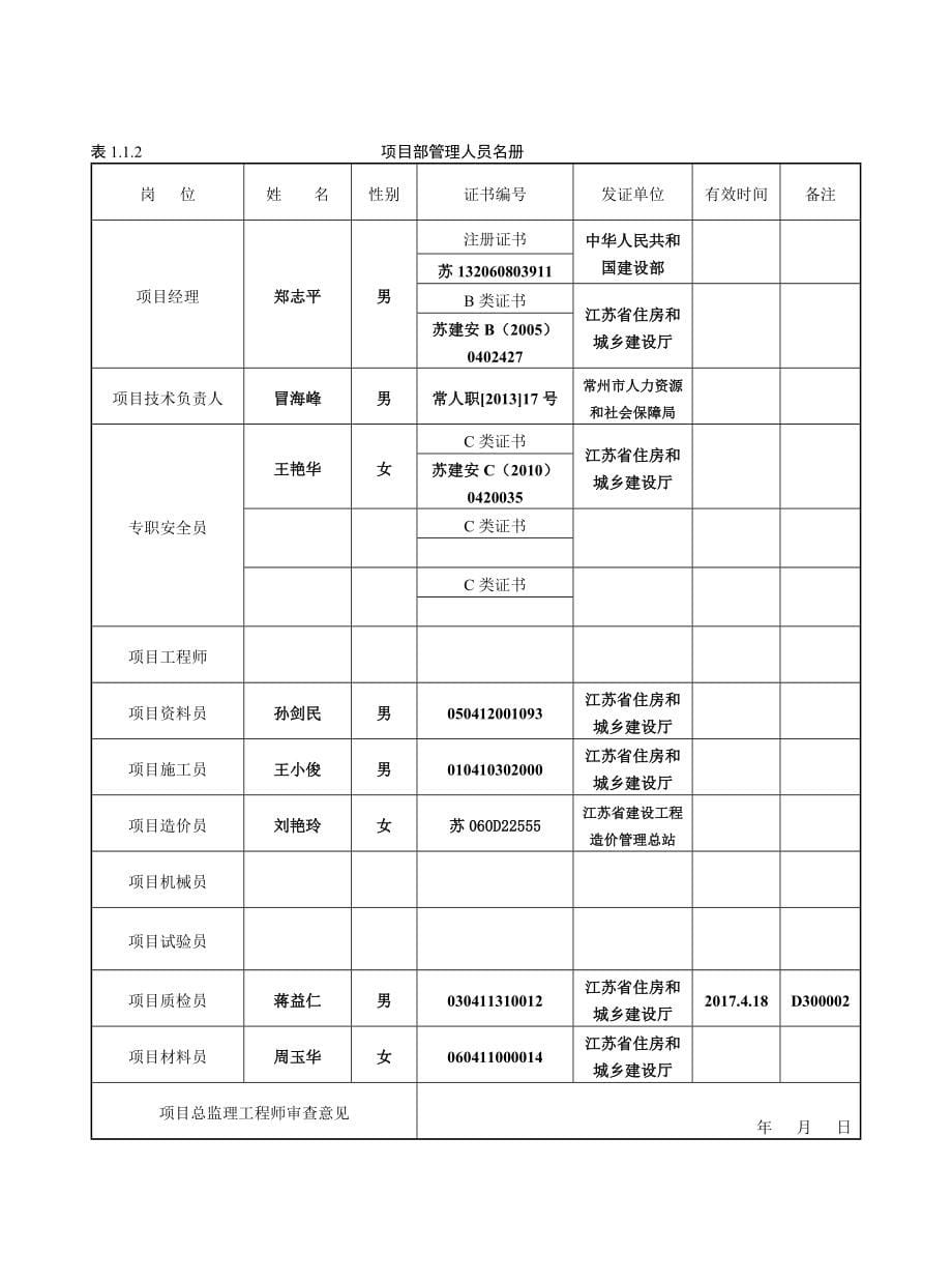 安全管理基本资料_第5页