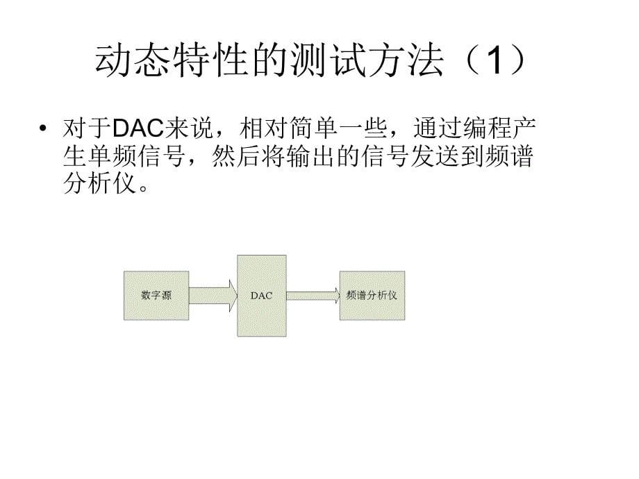 ADC与DAC动态性能测试课件_第5页