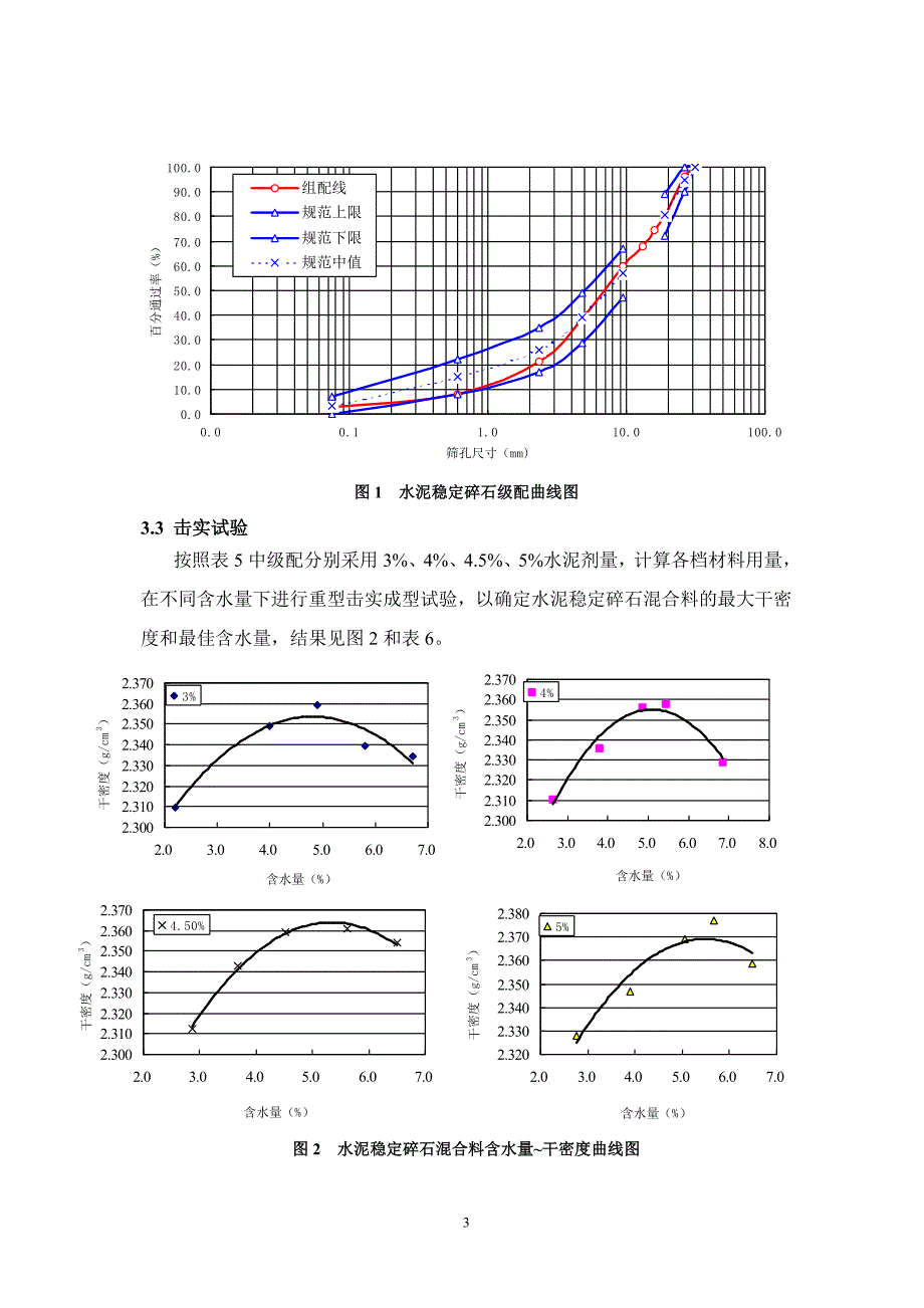 基层水泥稳定碎石混合料配合比设计_第4页