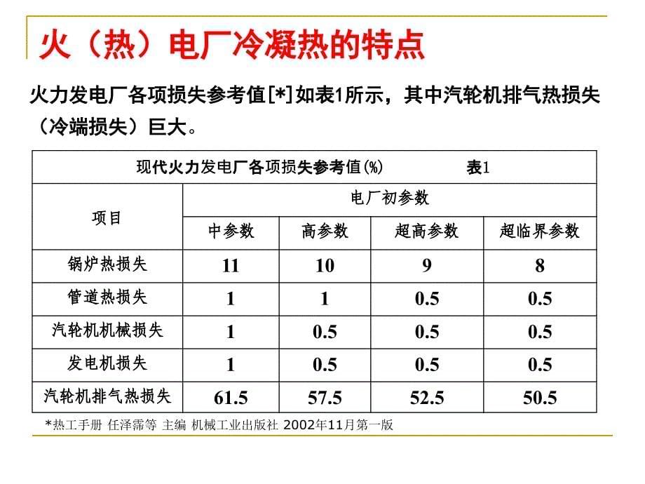 水源热泵在电厂余热利用中的应用_第5页